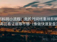 黑料网小流程：先按时间线重排剪辑，再回看证据够不够（像做快速复盘）